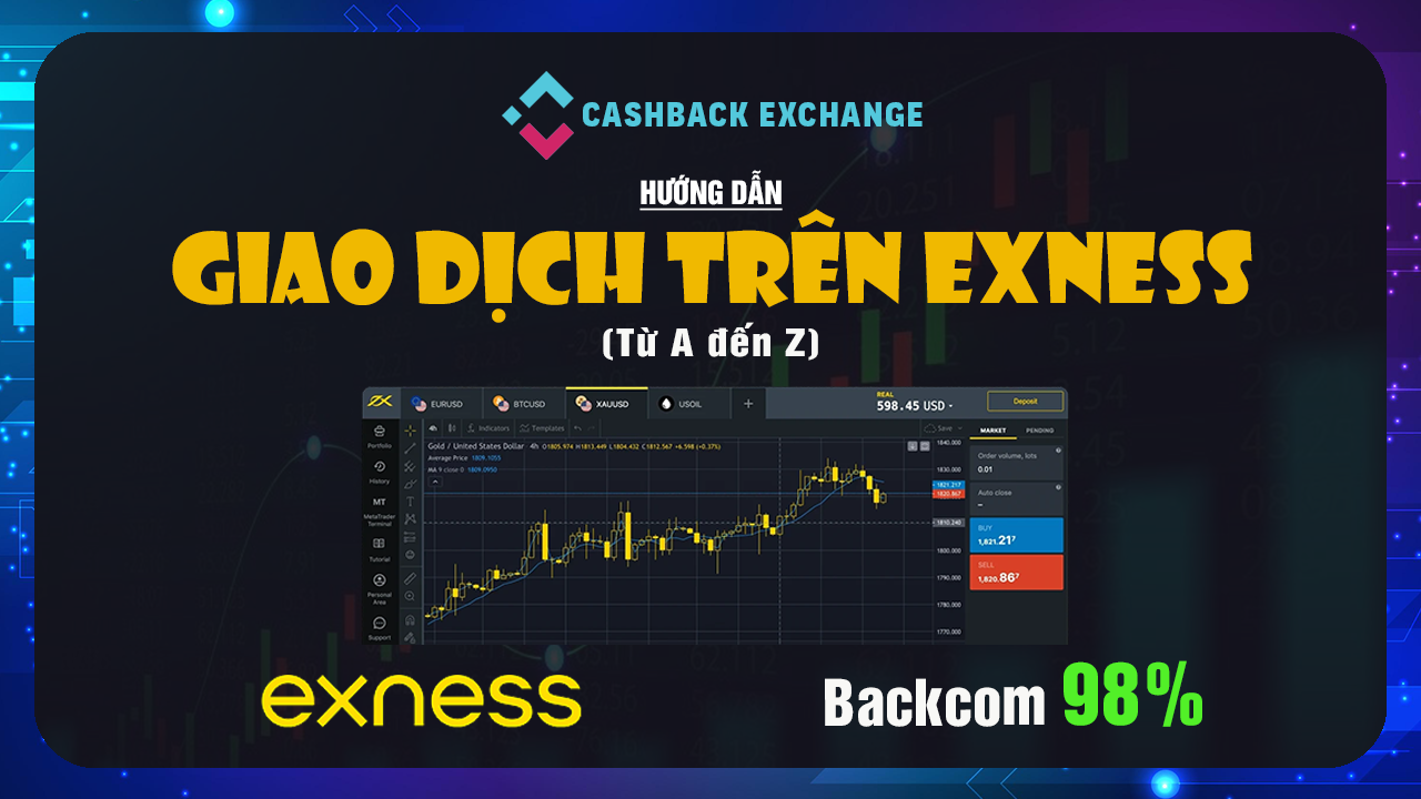 Hướng Dẫn Giao Dịch Forex Exness Nhận Backcom 98%