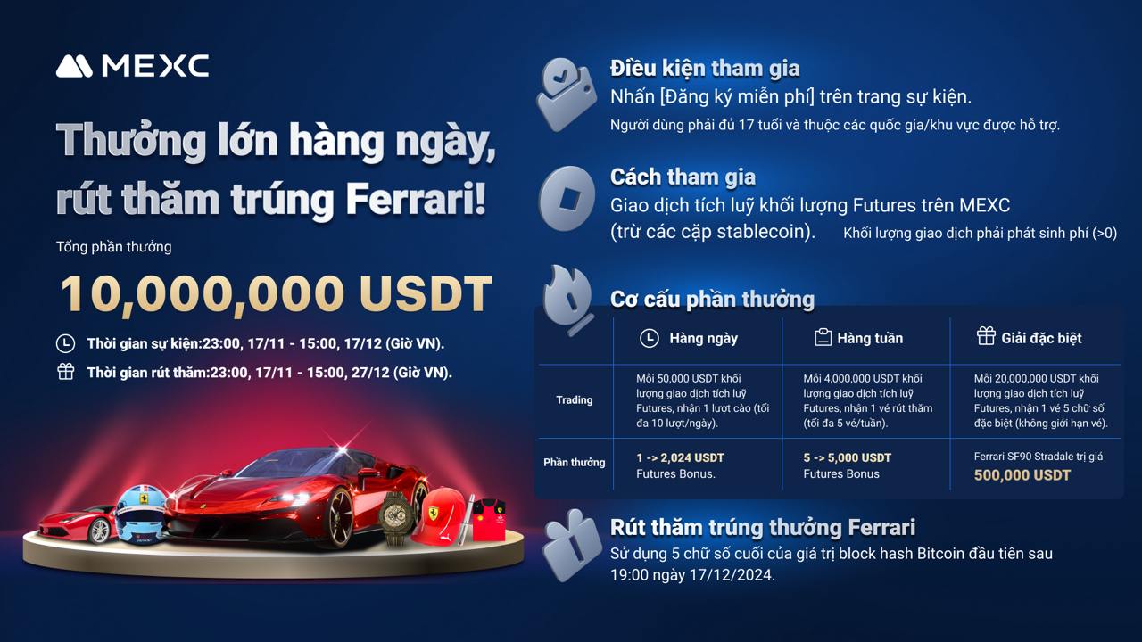 ☄️Trade trên Mexc -  trúng ngay Ferarri Và các giải thưởng tổng pool 10 TRIỆU USDT với tỉ lệ trúng thưởng 100% 
